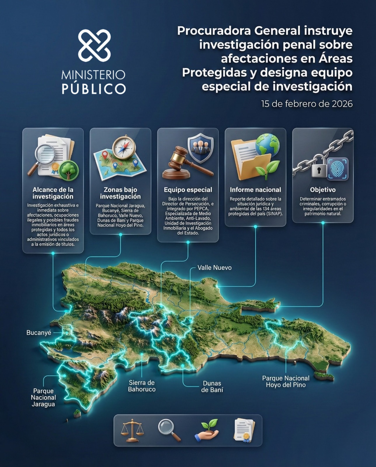 Procuradora General instruye investigación penal sobre afectaciones en Áreas Protegidas.